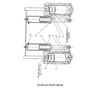 hydraulische schuifmachine