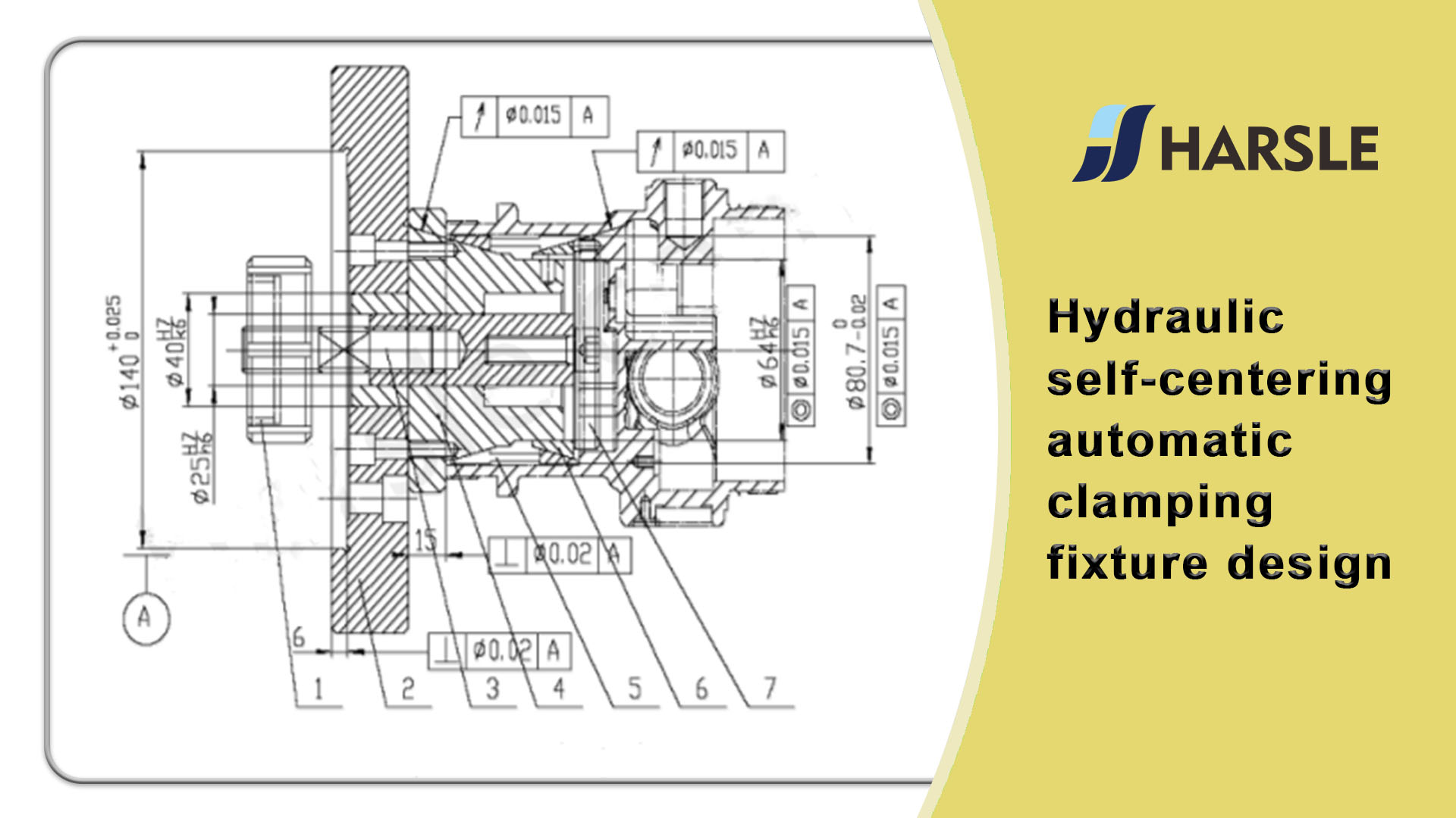 Hydraulisch zelfconcentrerend automatisch klembarmselontwerp