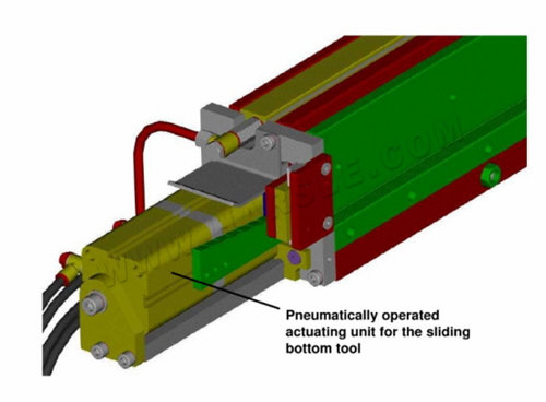 Driepuntsbuigmachine