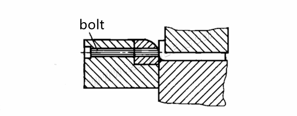 vormgeving van plaatwerk