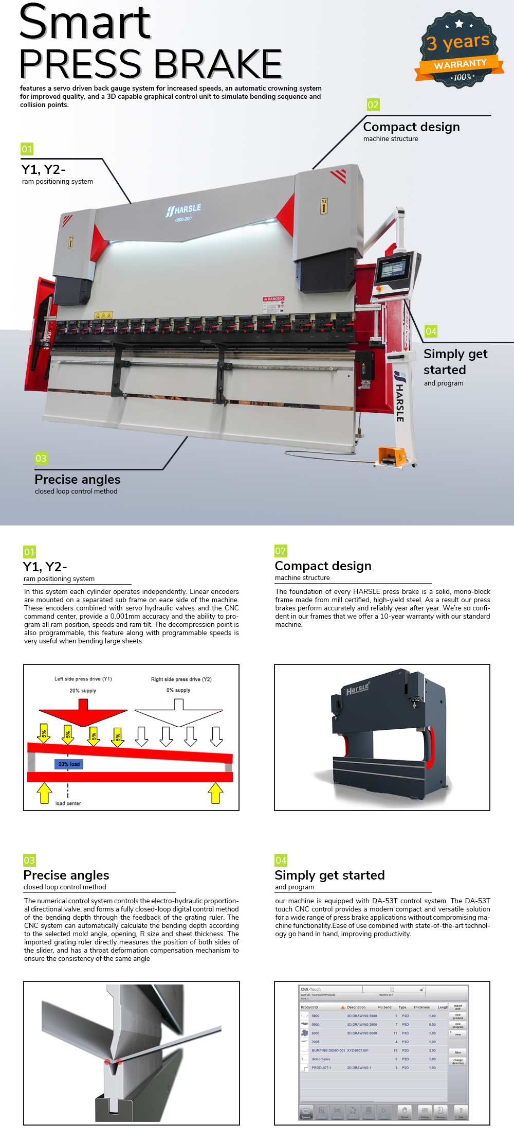 Kantpersmachine met DA53T