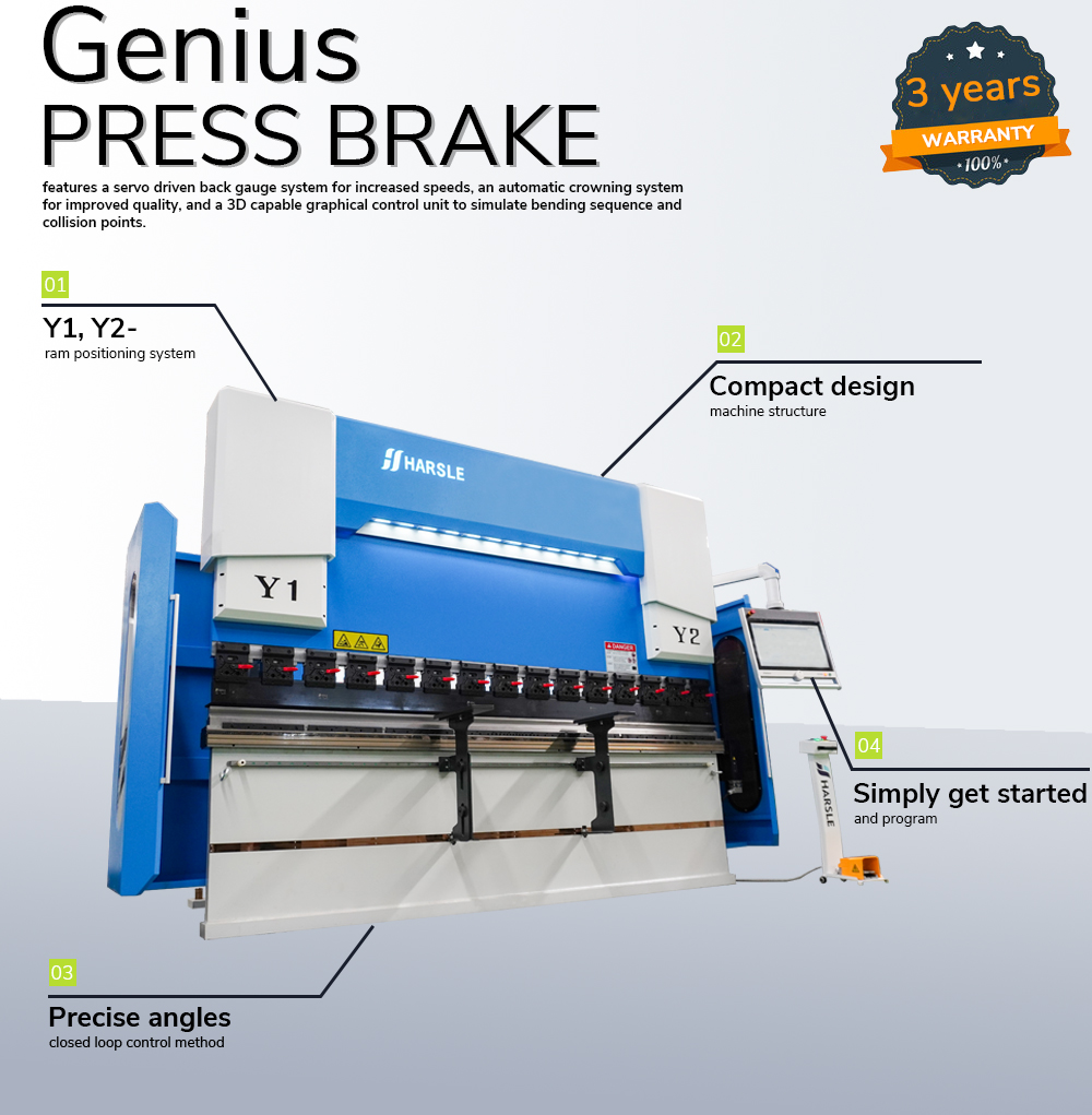 Geniale CNC-afkantpers