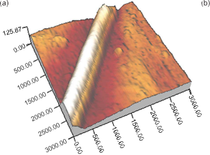 Nanoschaal driepunts (4)