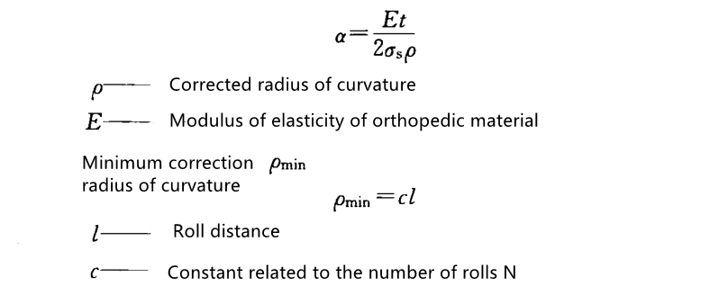 Mechanische correctie