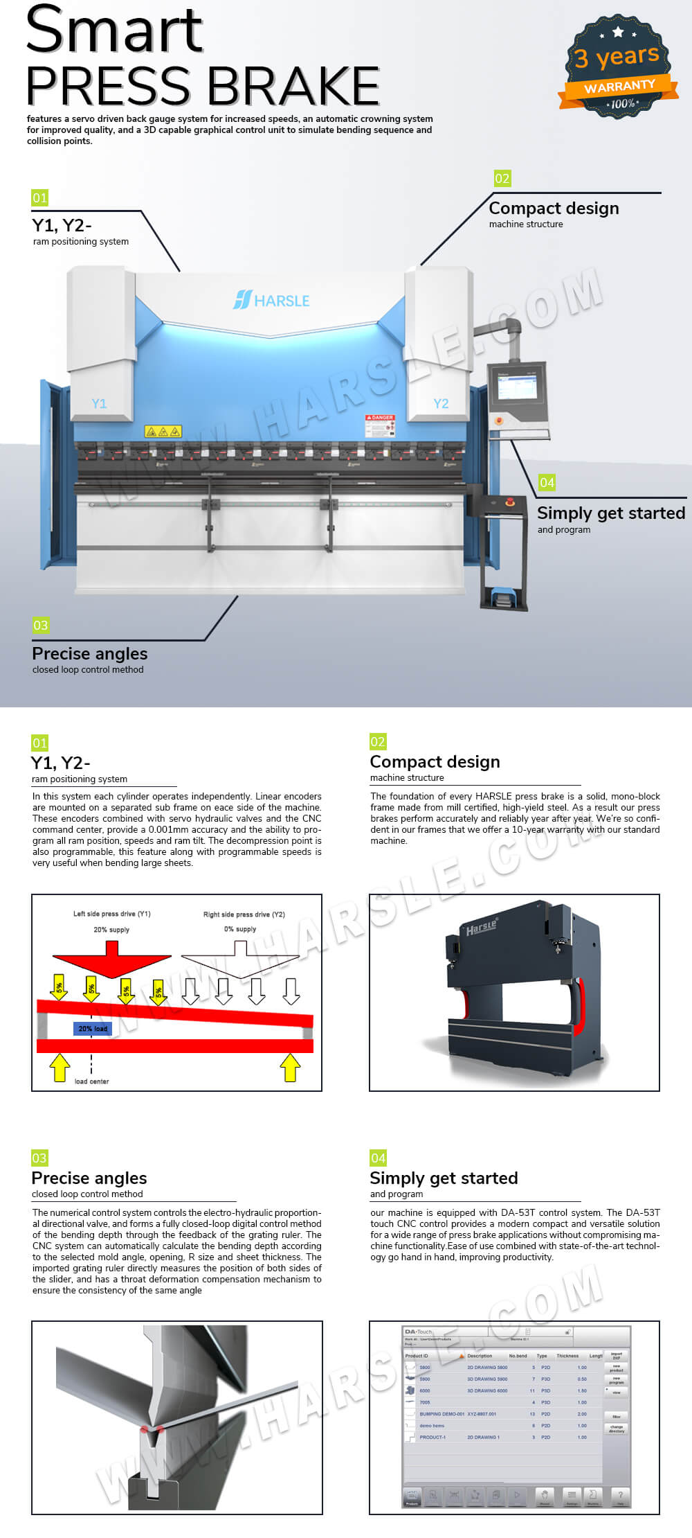 250 ton CNC-afkantpers