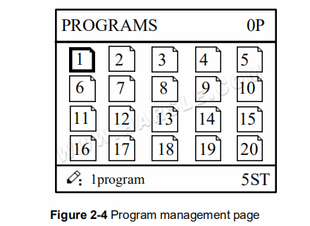 E21S Bedieningshandleiding