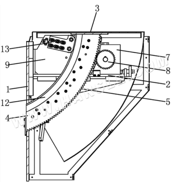 Structuurdiagram van vervolgapparaat