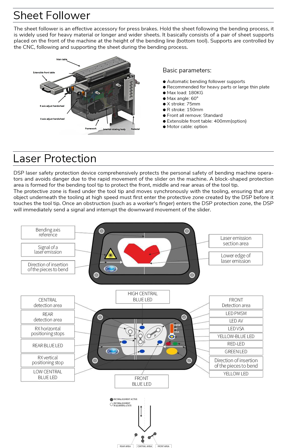 Kantpersmachine