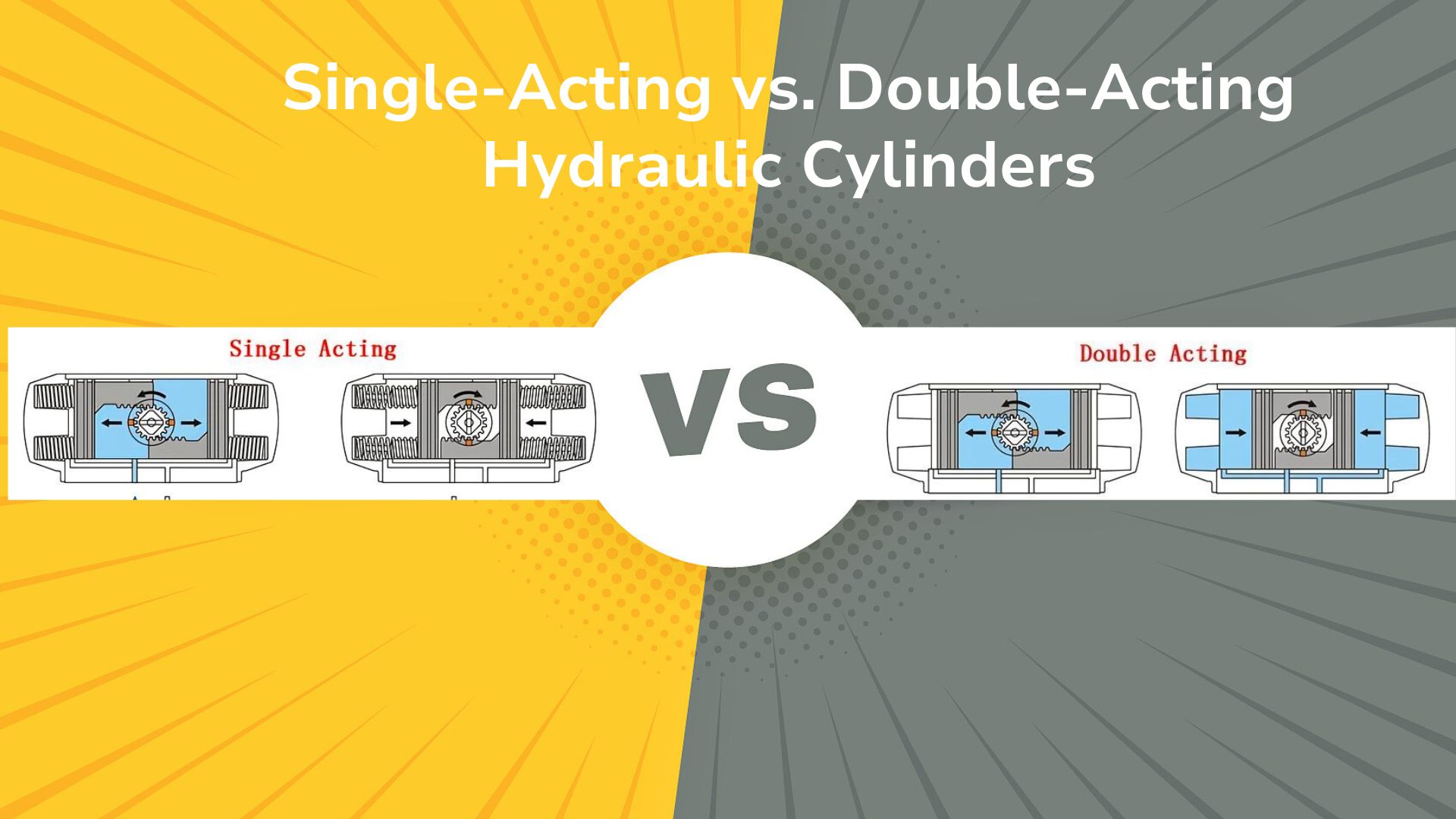 Enkelwerkend vs.Dubbelwerkende hydraulische cilinders