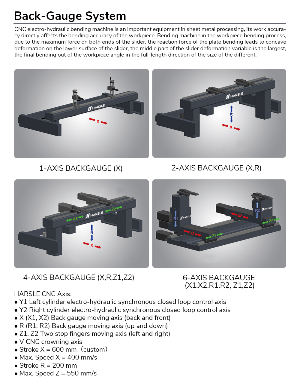 CNC-afkantpers