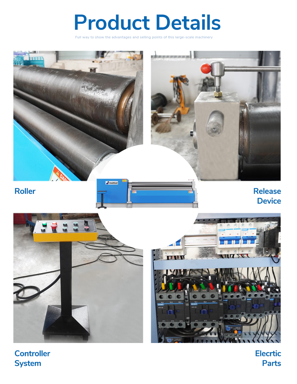 Mechanische plaatwalsmachine met 3 rollen