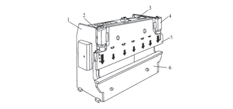 hydraulisch systeem werk