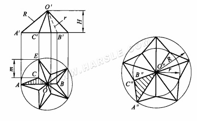 Parallelle lijnmethode