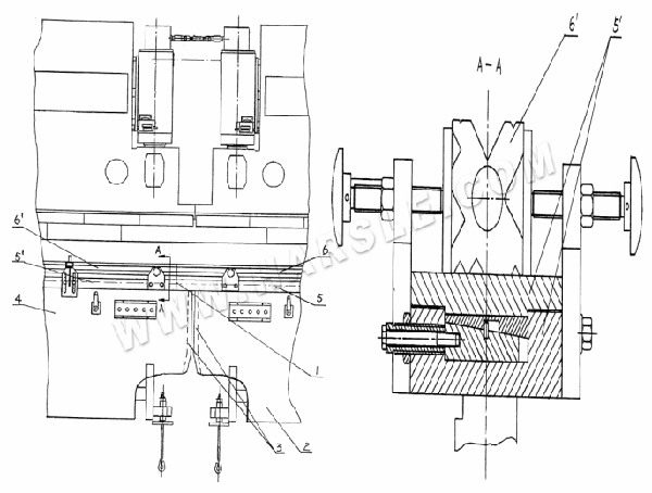 Tandem Buigmachine