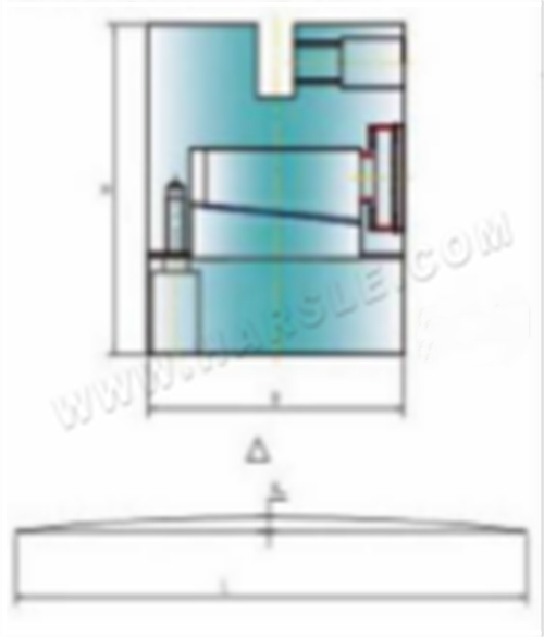 Mechanische bekroning