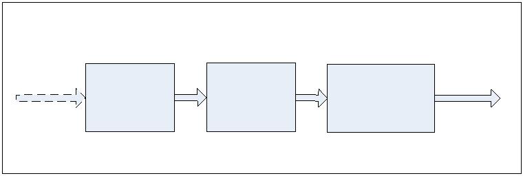 Gemoduleerde laser (7)