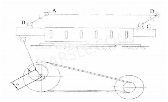 Gebruik en onderhoud van mechanische scharen