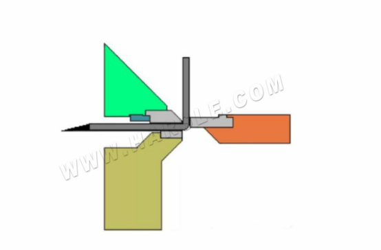 Druk op rem versus CNC vouwmachine (de verschilanalyse)