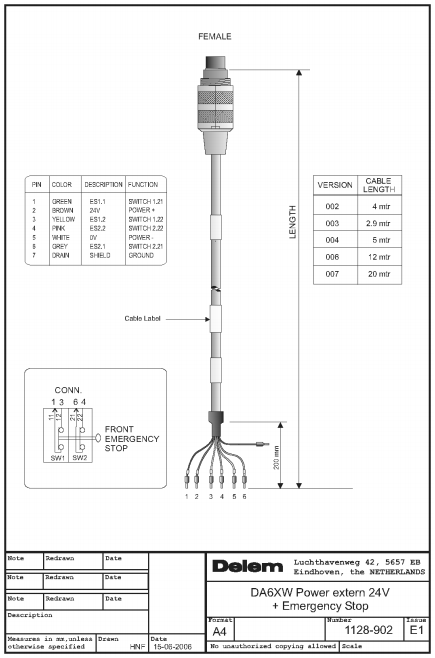 Hoe het DA-66T-systeem te gebruiken