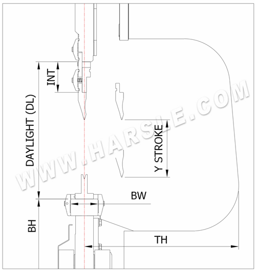 Hydraulische buigmachine