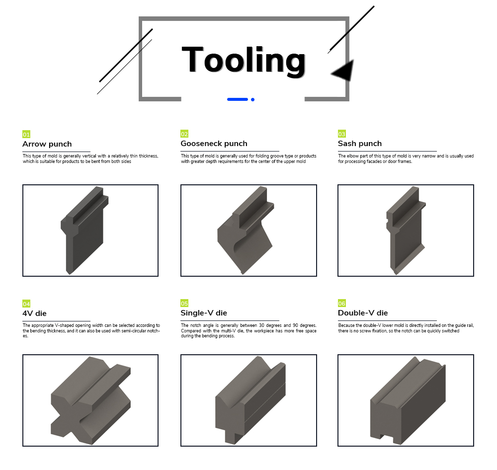 Geniale CNC-afkantpers