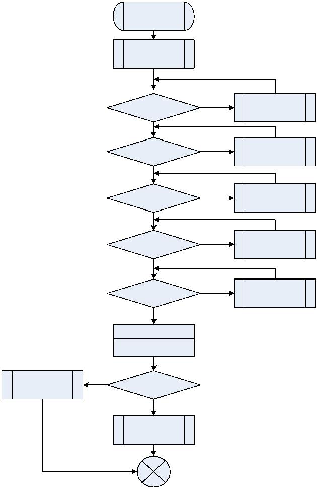 Gemoduleerde laser (11)