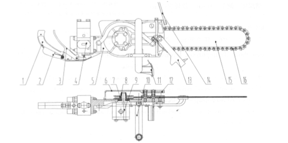 Onderzoek naar multifunctionele hydraulische druk geketende kolen gesteente inkeping machine