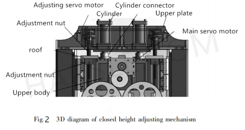 hydraulische ponsmachine