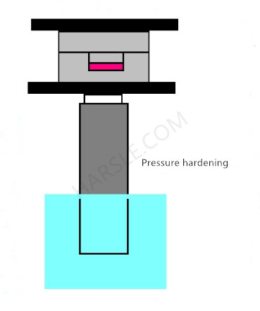 Hydraulische pers