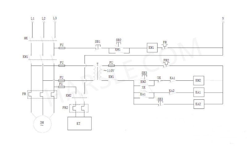 Elektrisch principe van de scheermachine