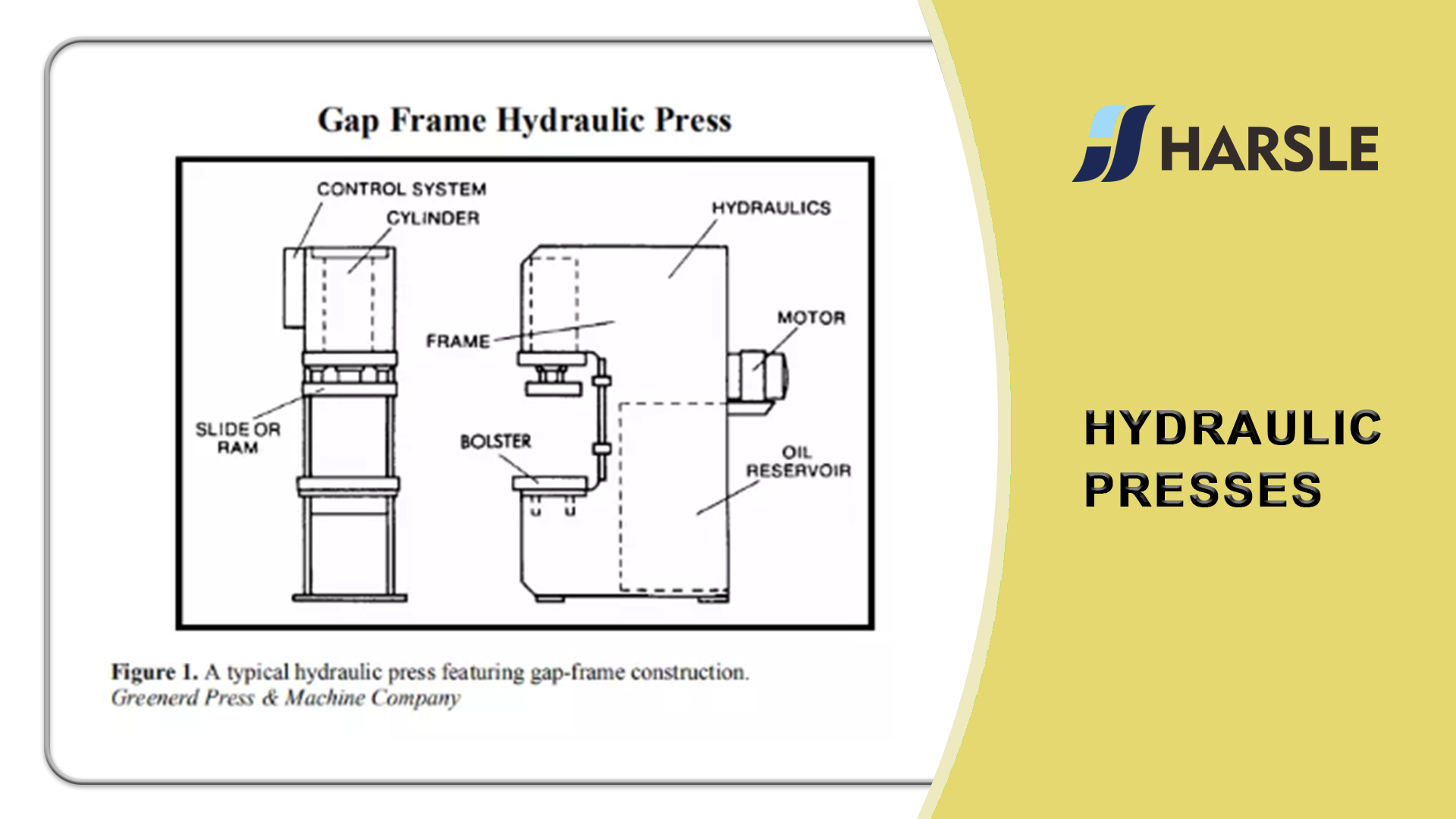 HYDRAULISCHE PERSEN