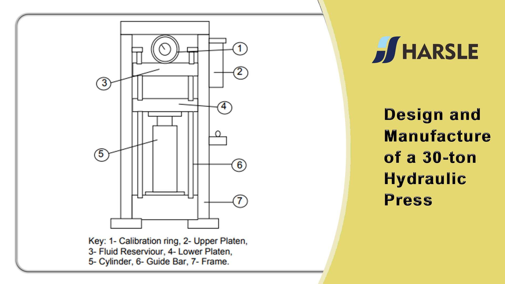 Ontwerp en fabricage van een hydraulische pers van 30 ton