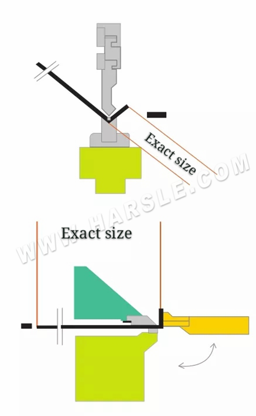 Hydraulische opvouwbare machine