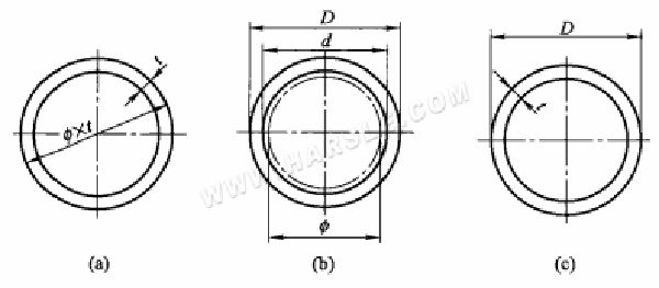 Theoretische massaberekening