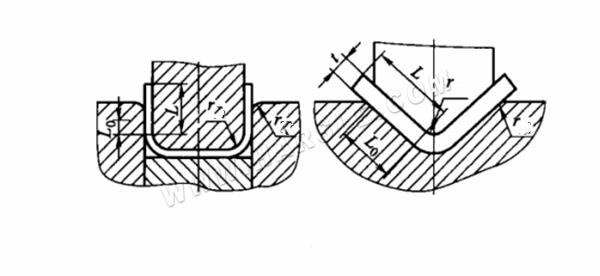 vormgeving van plaatwerk