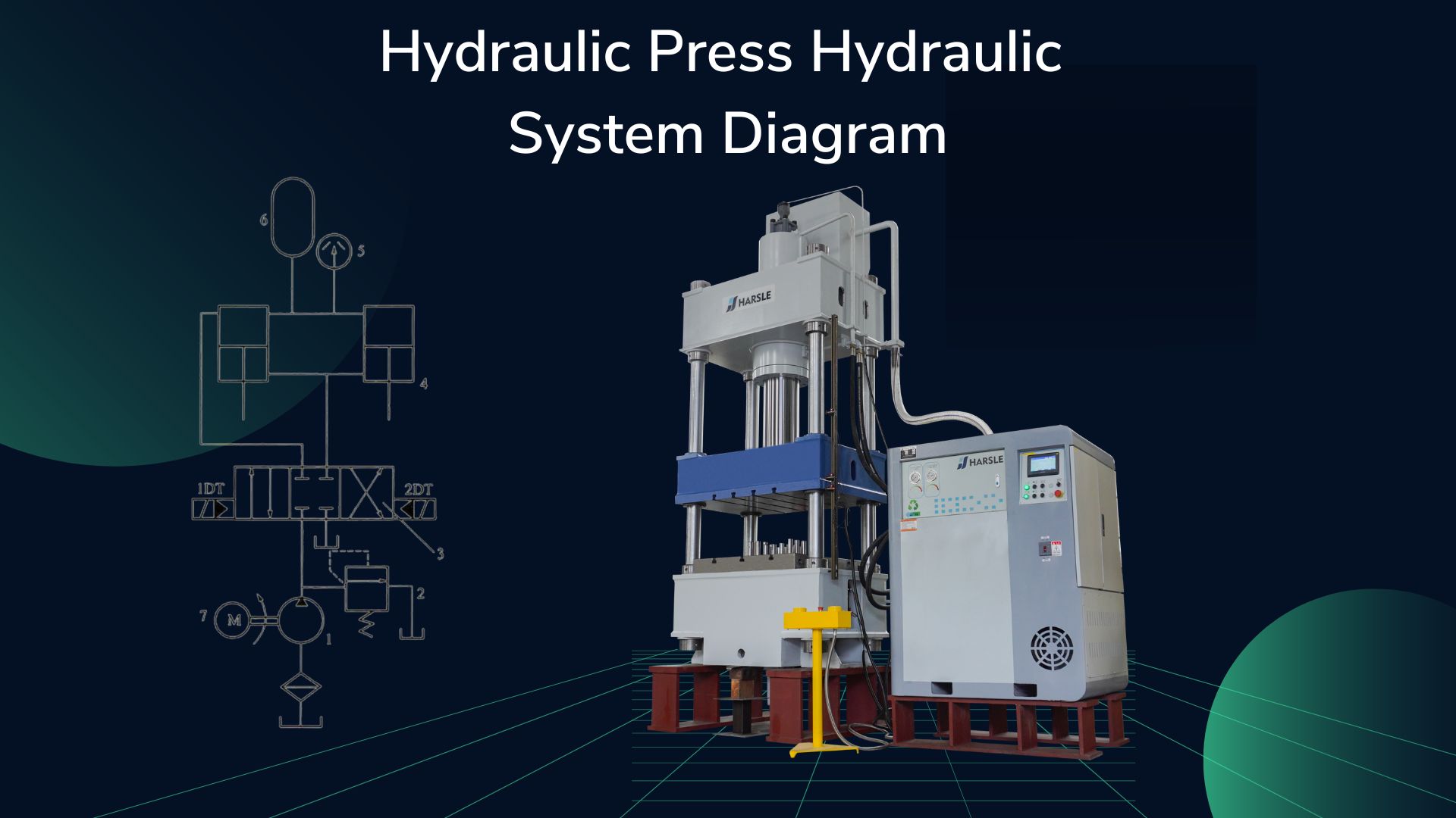 Hydraulisch systeemschema hydraulische machine