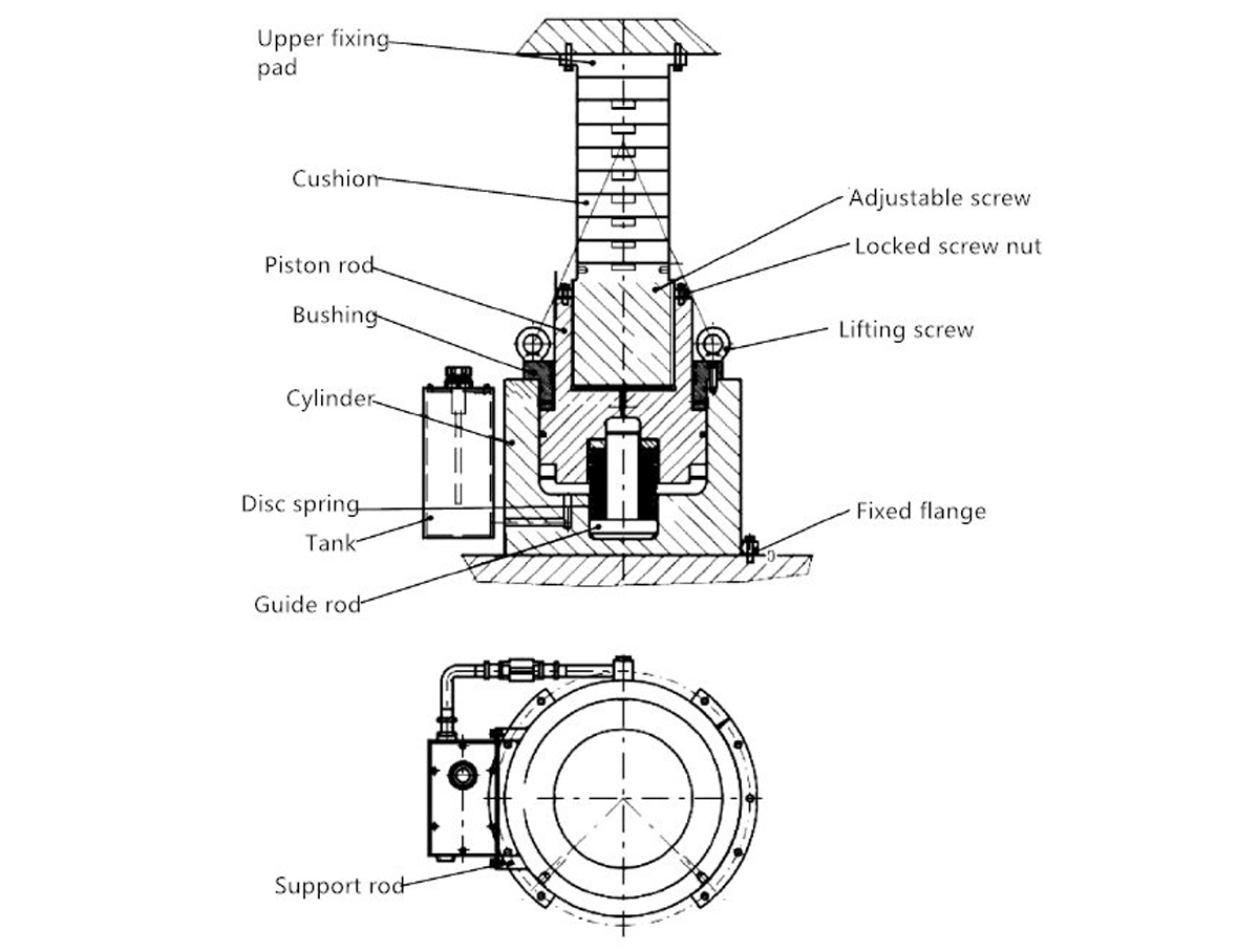 ontwerp van hydraulische pers