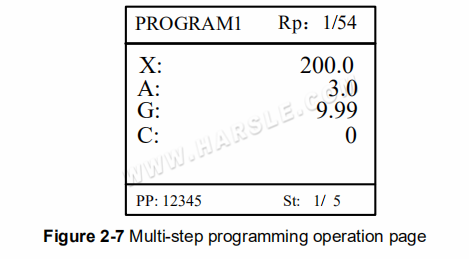 E21S Bedieningshandleiding