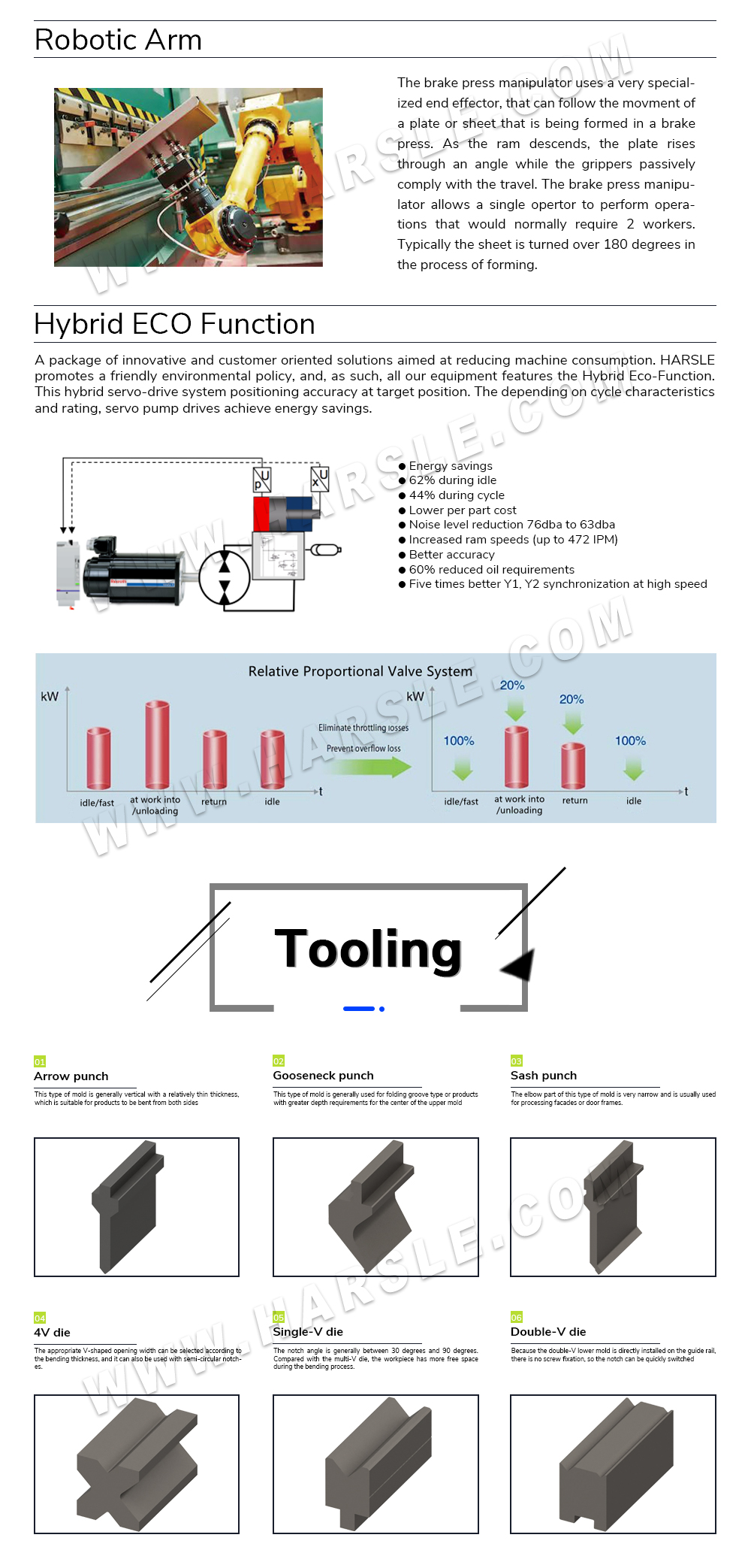 CNC press brake machine