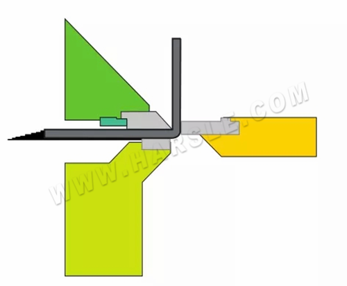 Hydraulische opvouwbare machine