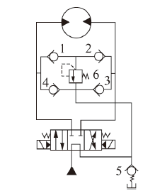 Hydraulisch aandrijfsysteem (2)