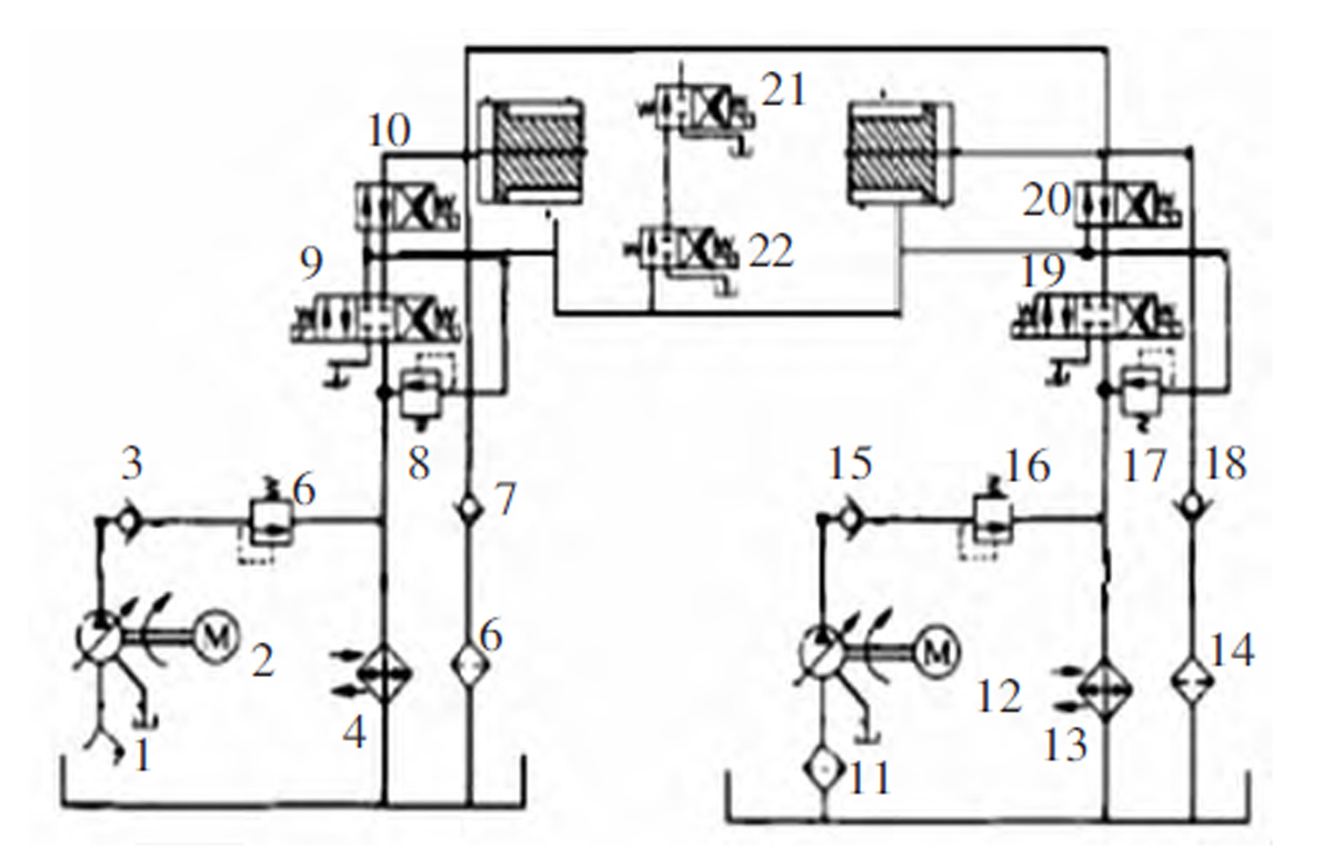 hydraulische pers