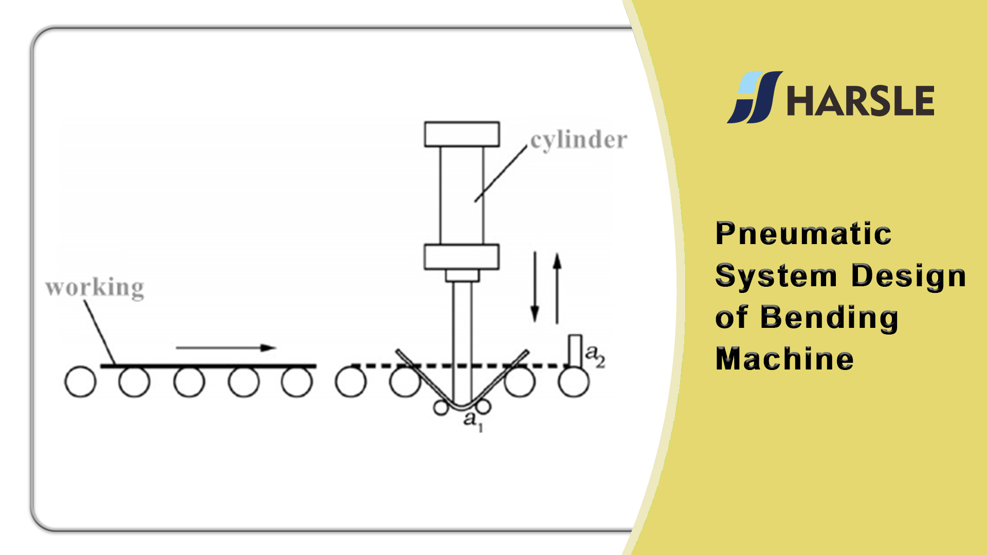 Pneumatisch systeemontwerp van buigmachine