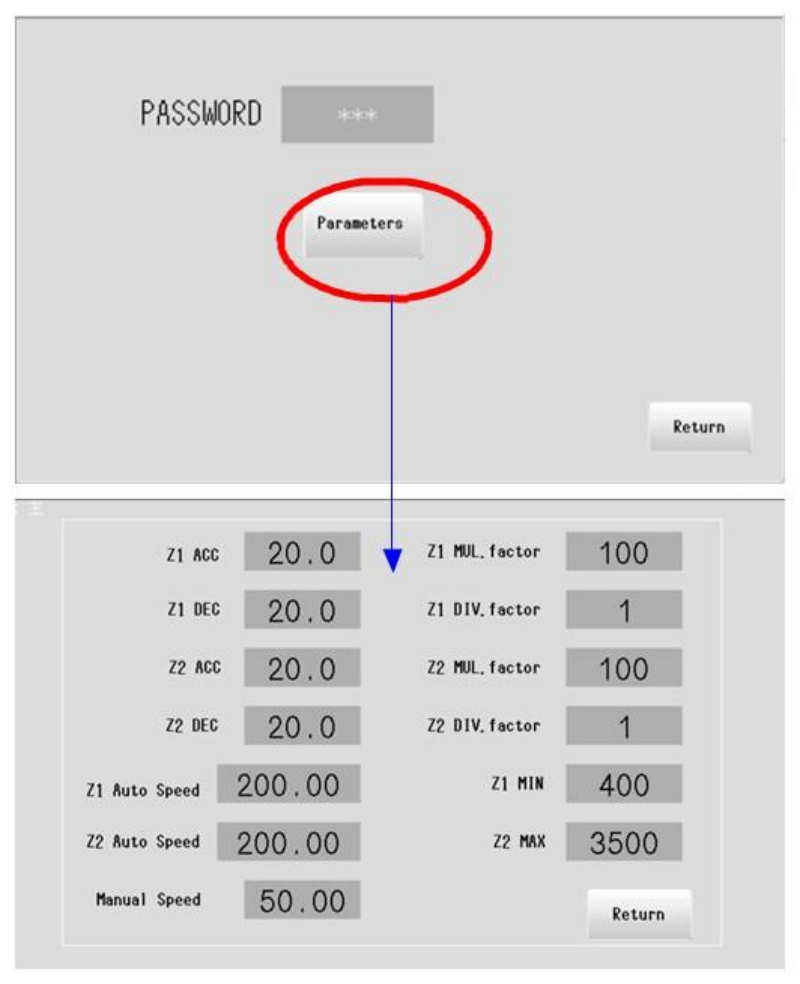 Bedieningshandleiding Z-controller