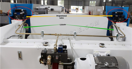 Hydraulische buigmachine