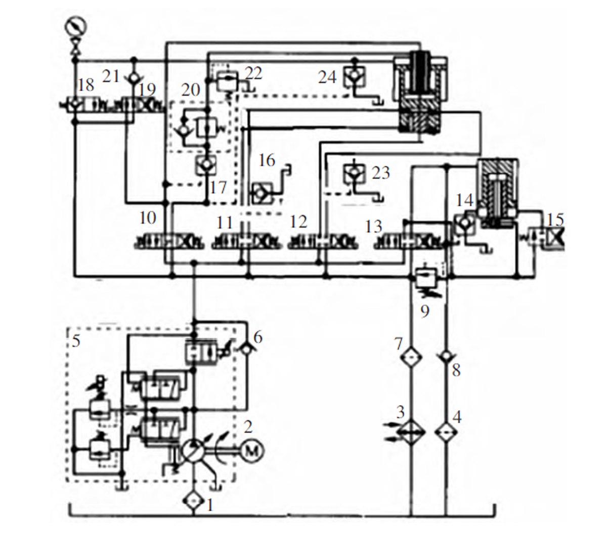 hydraulische pers