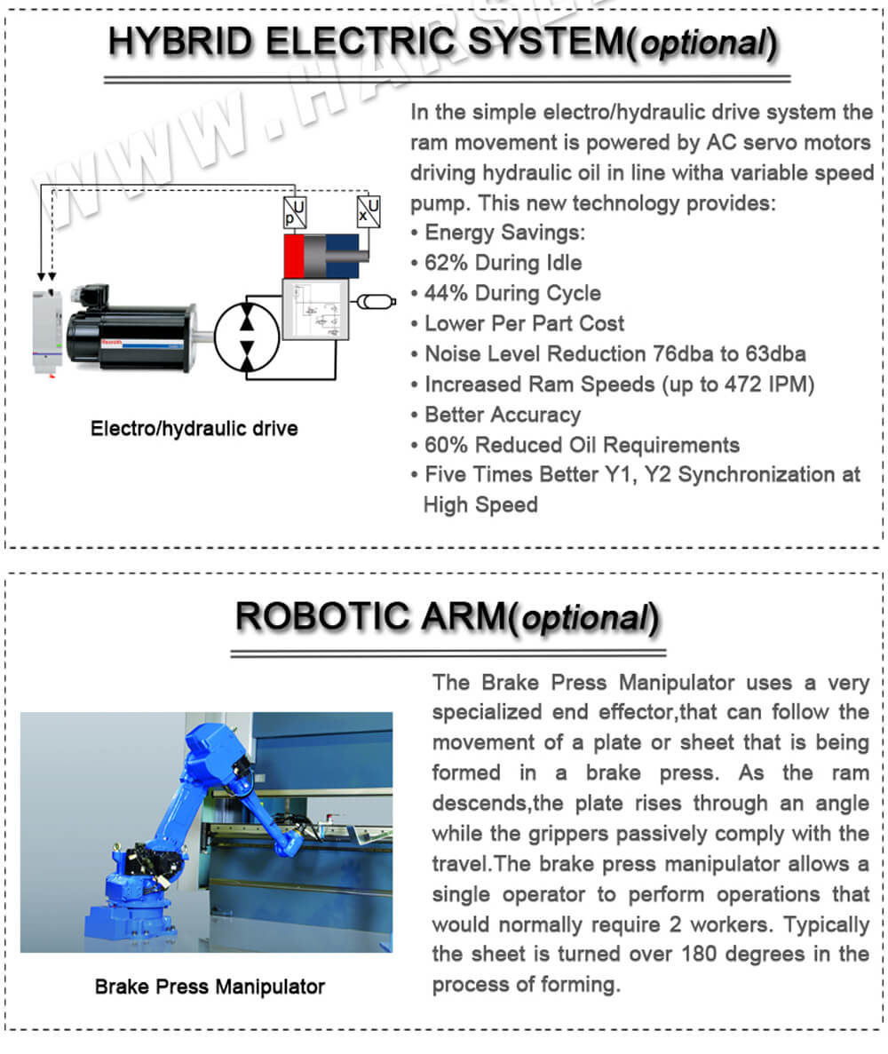 CNC -persrem