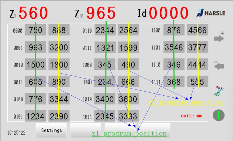 Bedieningshandleiding Z-controller