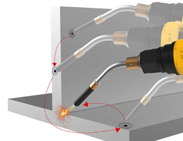 Positioneringsmethode voor laserlassen