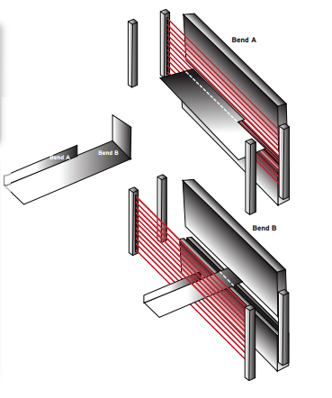 USD VAN OPENING REDUCEREN TOT 6 MM (2)